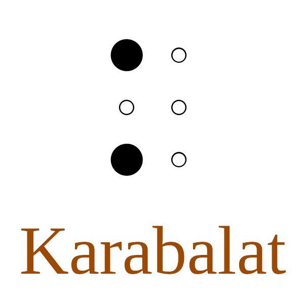 Karabalat